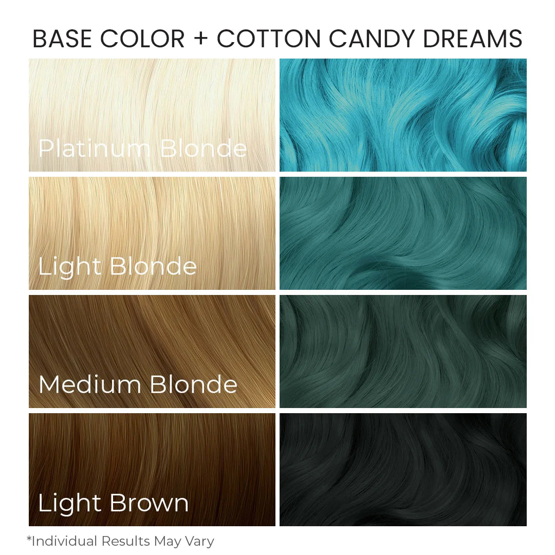 Cotton Candy Dreams